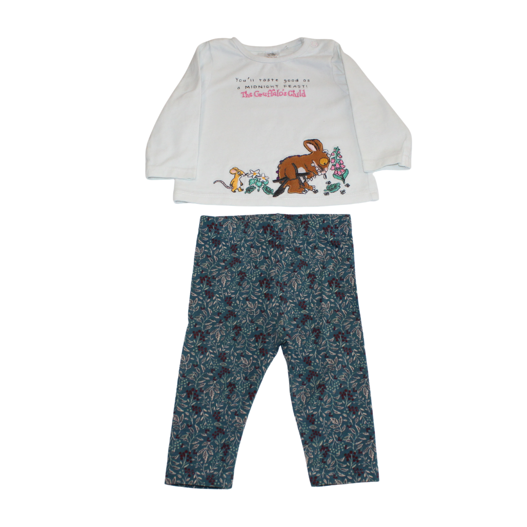 Gruffalo&#039;s Child Outfit