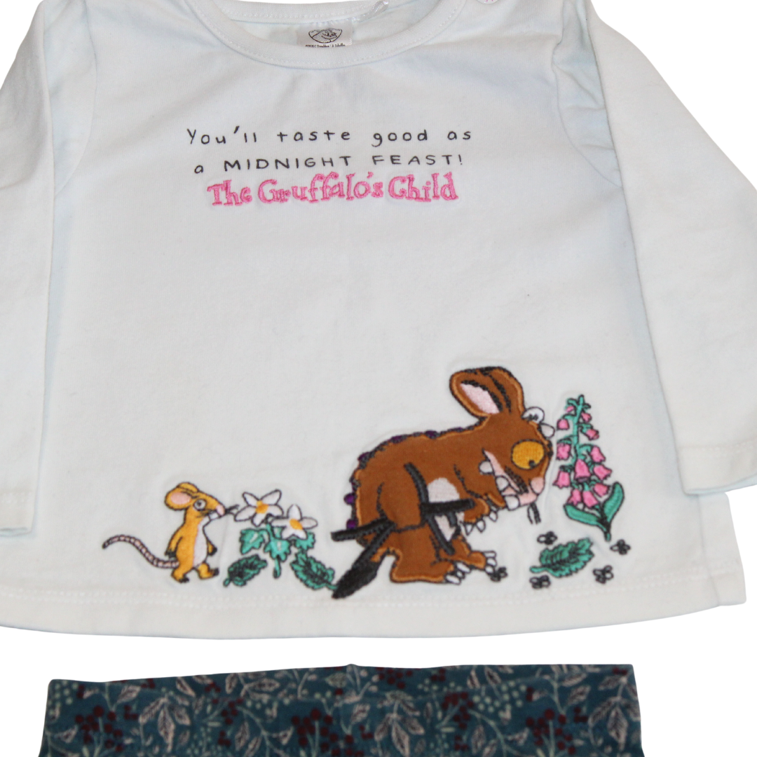 Gruffalo&#039;s Child Outfit