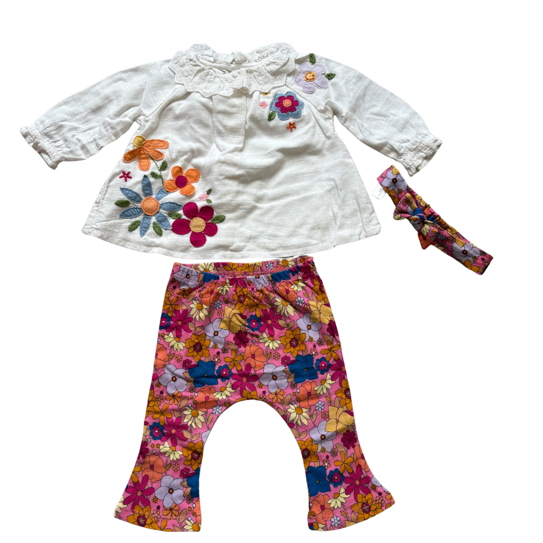 Floral Flare Outfit product image by Next
