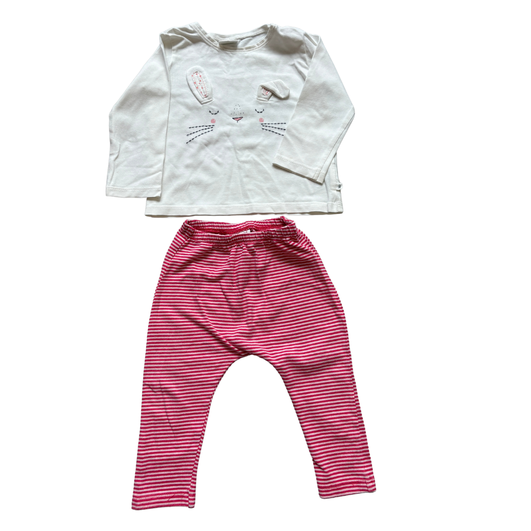 Bunny Outfit product image by Next