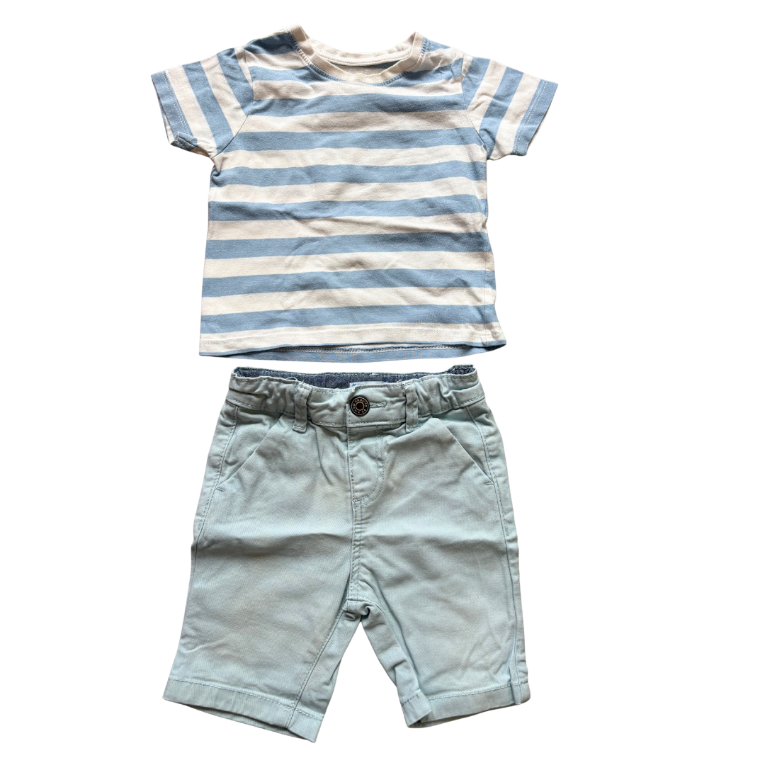 Blue Summer Set product image by Primark